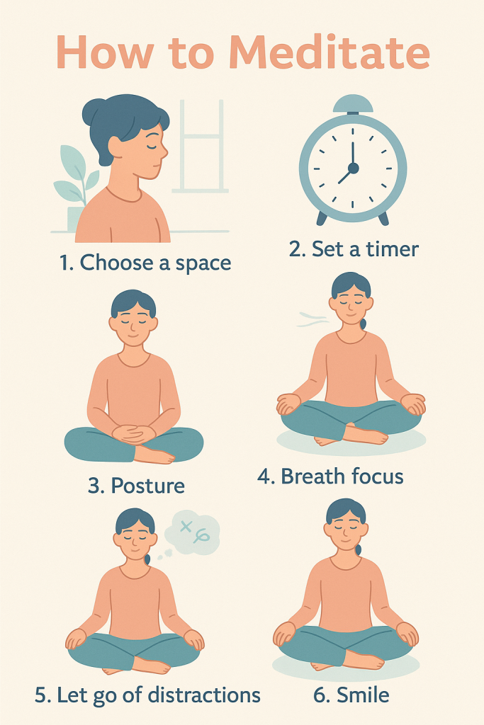 The Neuroscience of Deep Meditation: How It Transforms Your Mind and Body